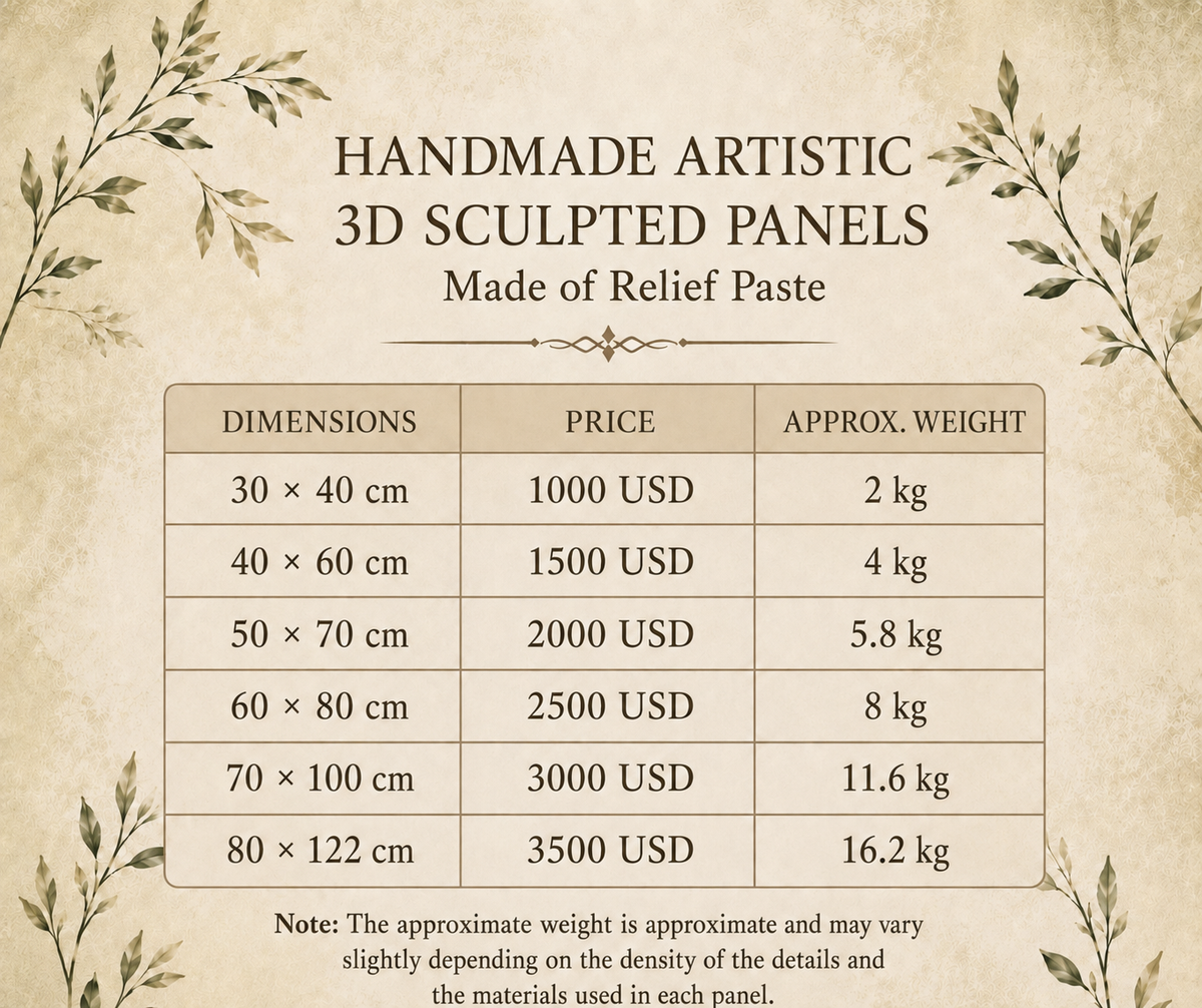 Handmade 3D Relief Paste Sculpture | Textured Floral Wall Art/Spring Window