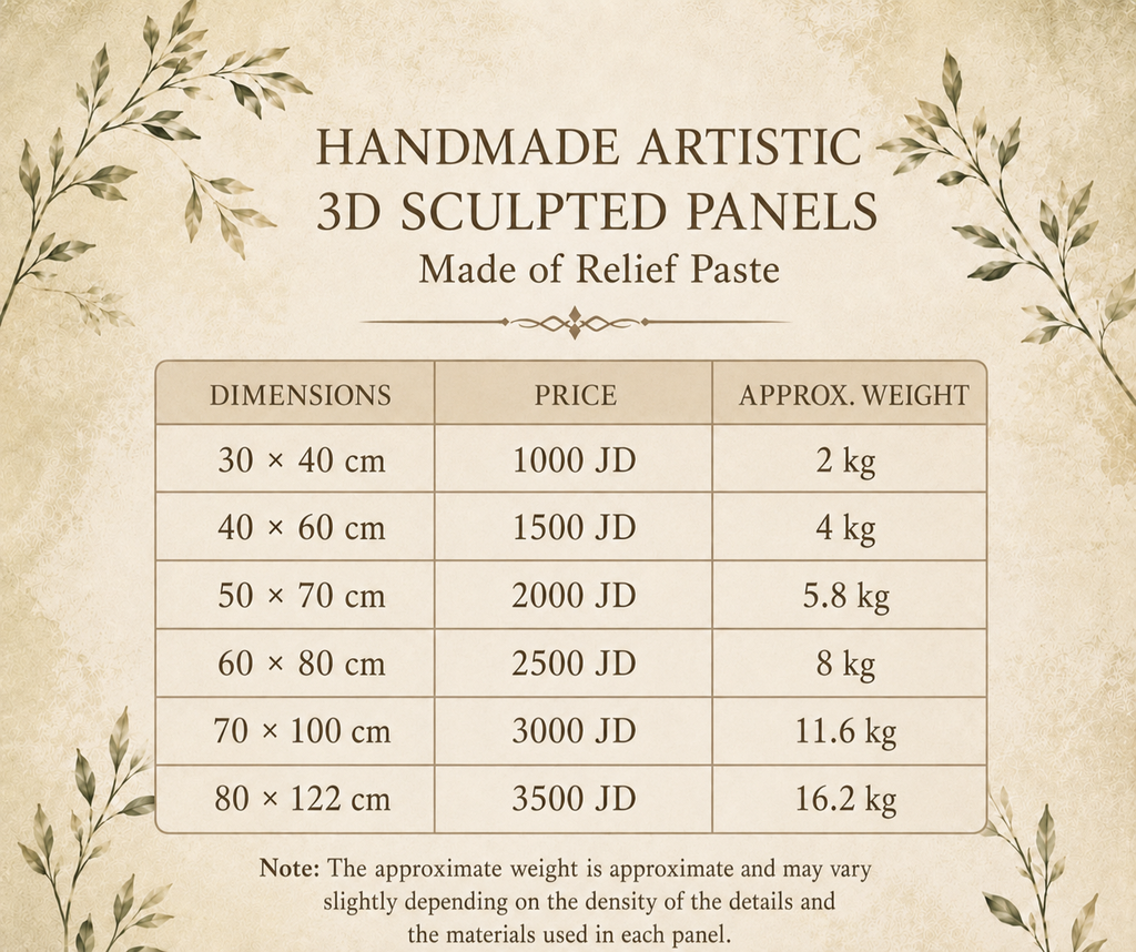 Handmade Anemones™ | 3D Relief Modeling Paste Floral Wall Art