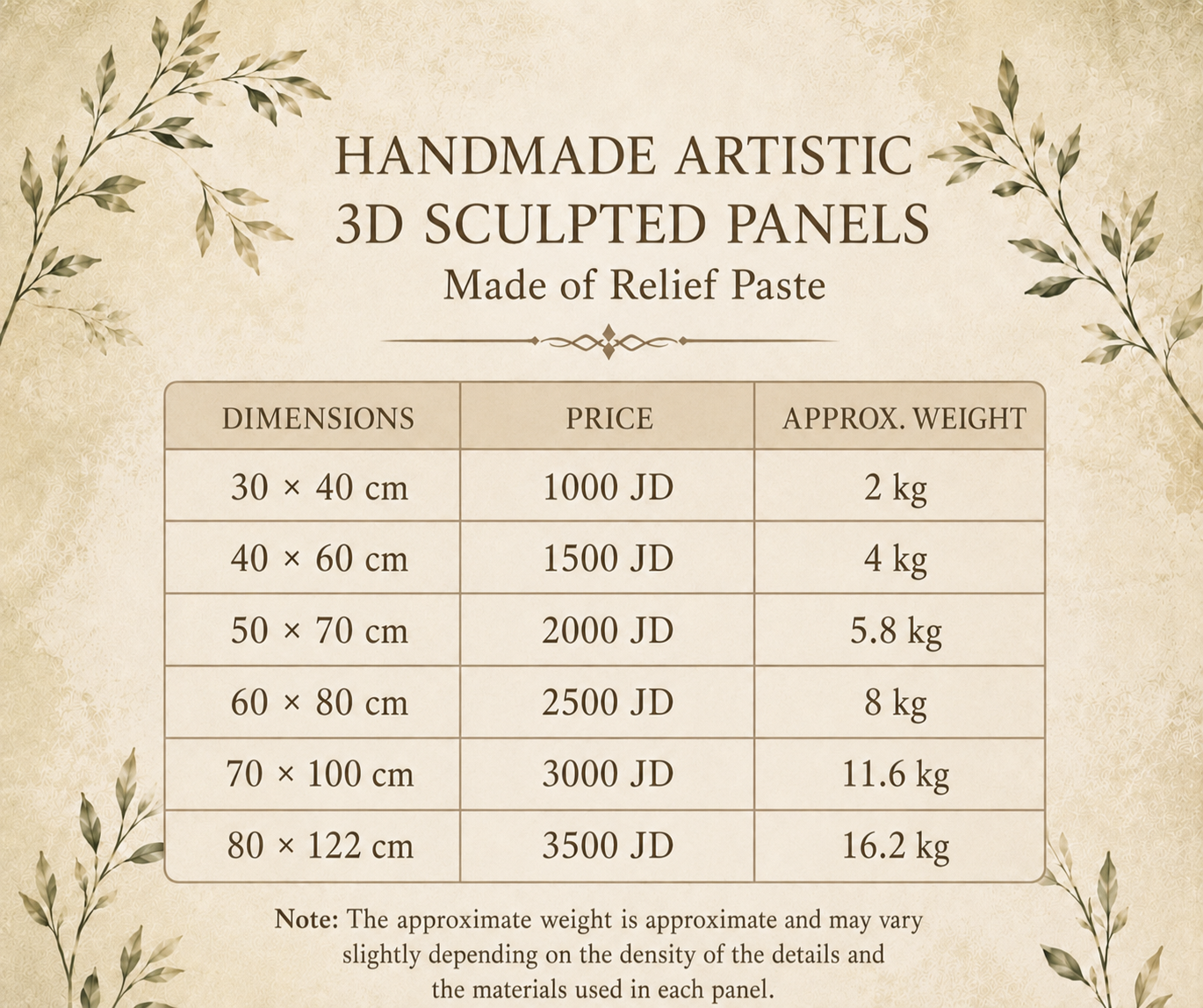Handmade Anemones™ | 3D Relief Modeling Paste Floral Wall Art